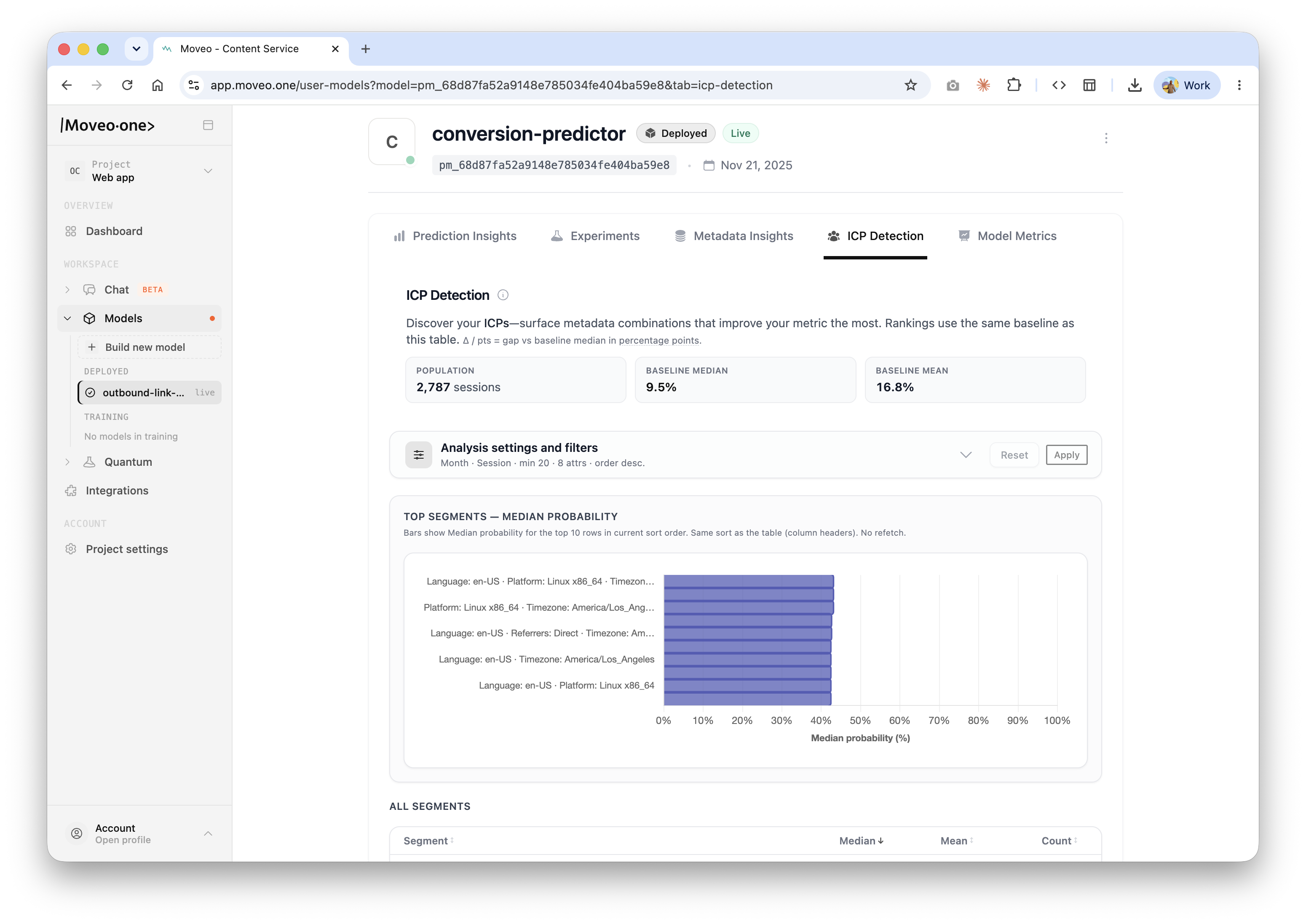 AI Paywall Optimization: Match the Paywall to User Intent
