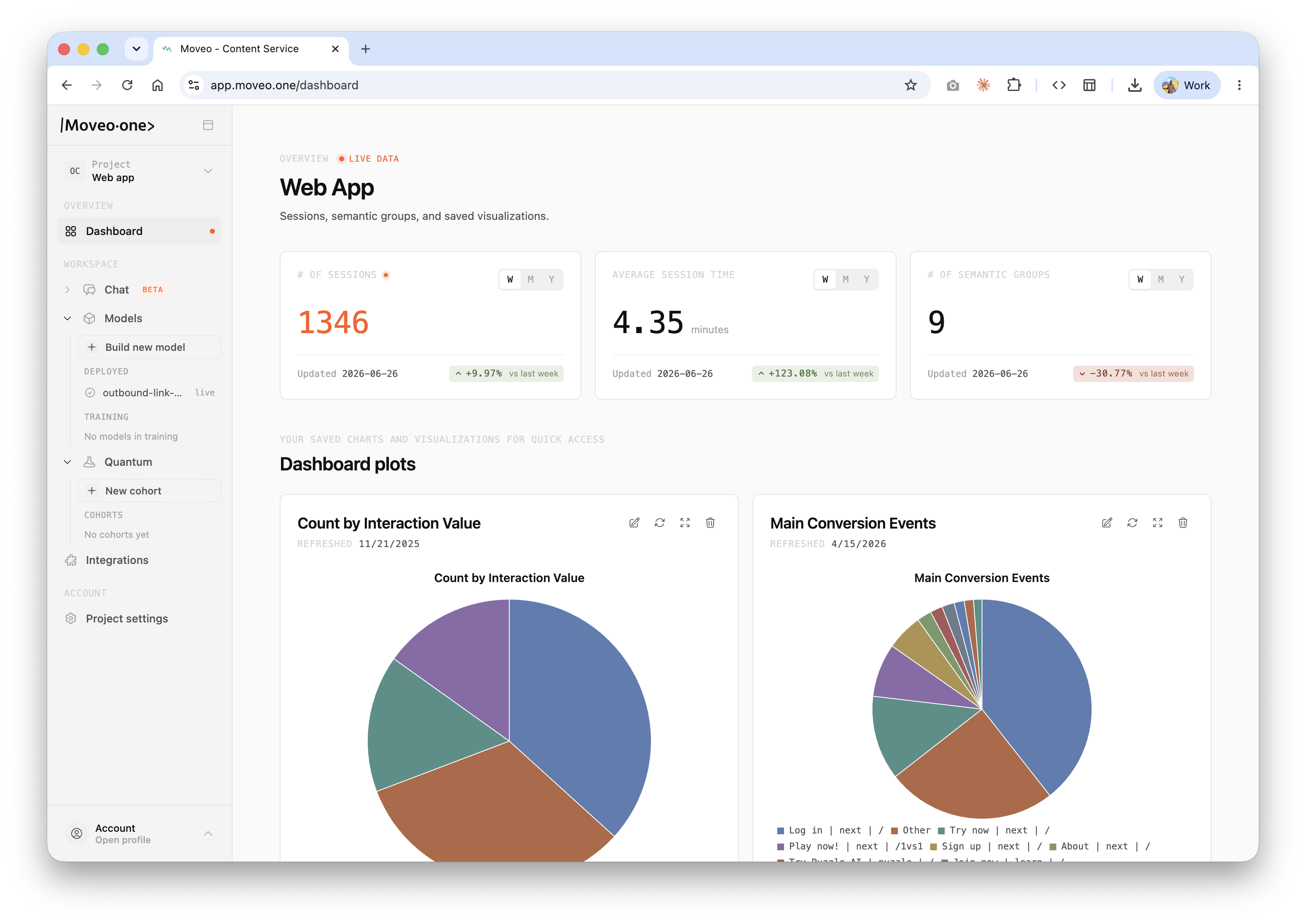 Daily Active Users in Google Analytics — and What It Misses
